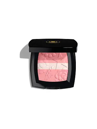 CHANEL | HIGHLIGHTER-PUDERROUGE | 