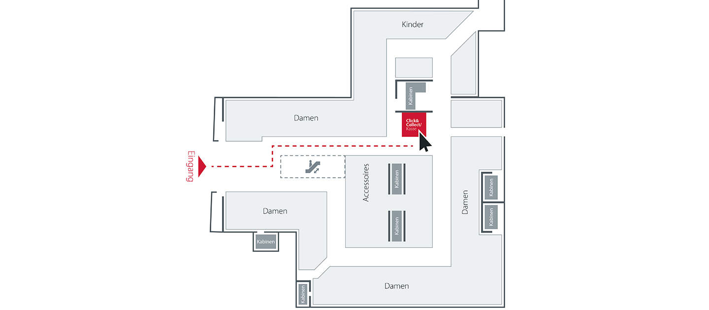 Grundriss des Geschäfts mit markierten Bereichen für Kinder, Damen, Accessoires und einem Ausgang. Ein roter Pfeil markiert einen Weg vom Eingang zu einem Feld mit der Aufschrift „Global Checkout“. Ein Cursor zeigt auf den Kassenbereich.