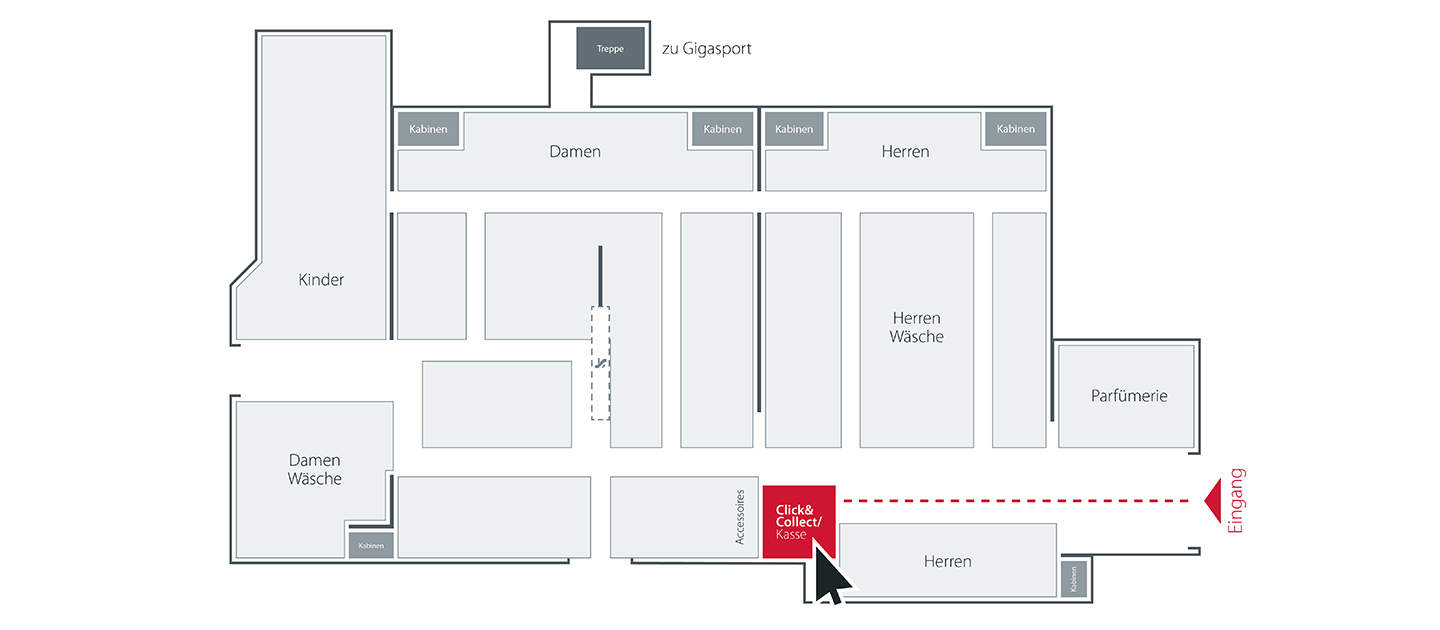 Ladenplan mit den Bereichen Kinder, Damen, Herren, Parfümerie und Accessoires. Roter Pfeil zeigt vom Eingang zum Click & Collect bei Herren. Treppe mit der Aufschrift „Treppe“ oben. Wege und Räume sind zur Orientierung markiert.