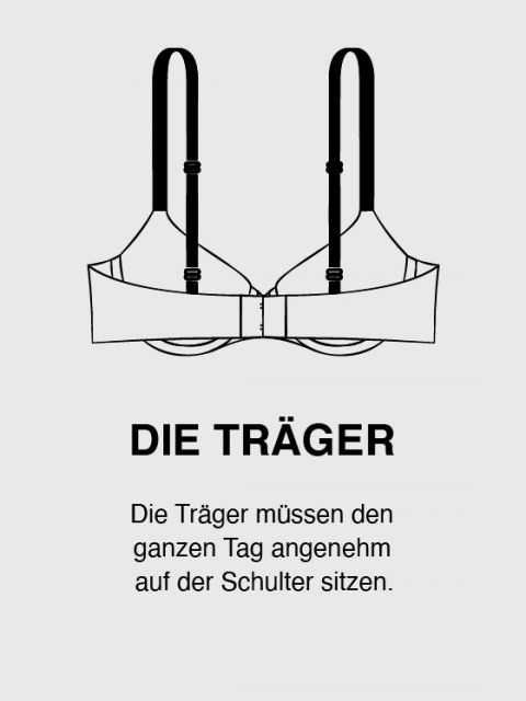 Illustration eines BHs mit verstellbaren Trägern auf hellem Hintergrund. Der folgende deutsche Text lautet: „DIE TRÄGER“ und „Die Träger müssen den ganzen Tag angenehm auf der Schulter sitzen“, wobei die bequeme Platzierung des Gurtes betont wird.