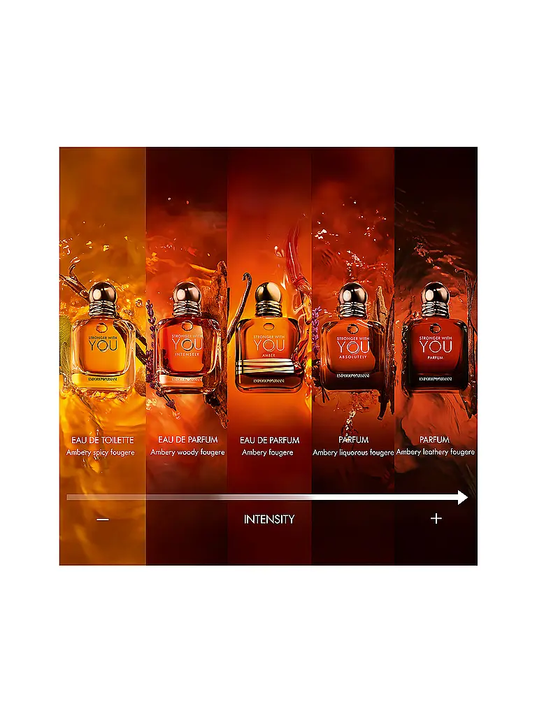 ARMANI |  Stronger with YOU Amber Eau de Parfum 100ml | keine Farbe