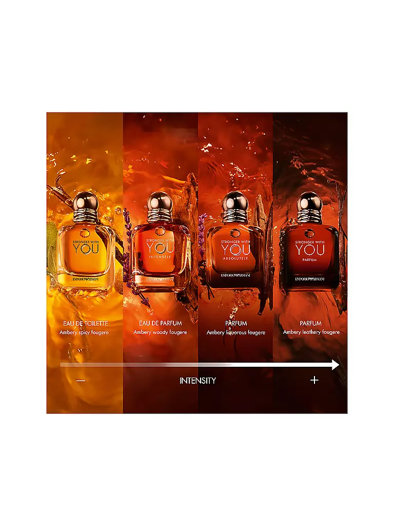 ARMANI | Stronger with YOU Eau de Toilette 100ml | keine Farbe