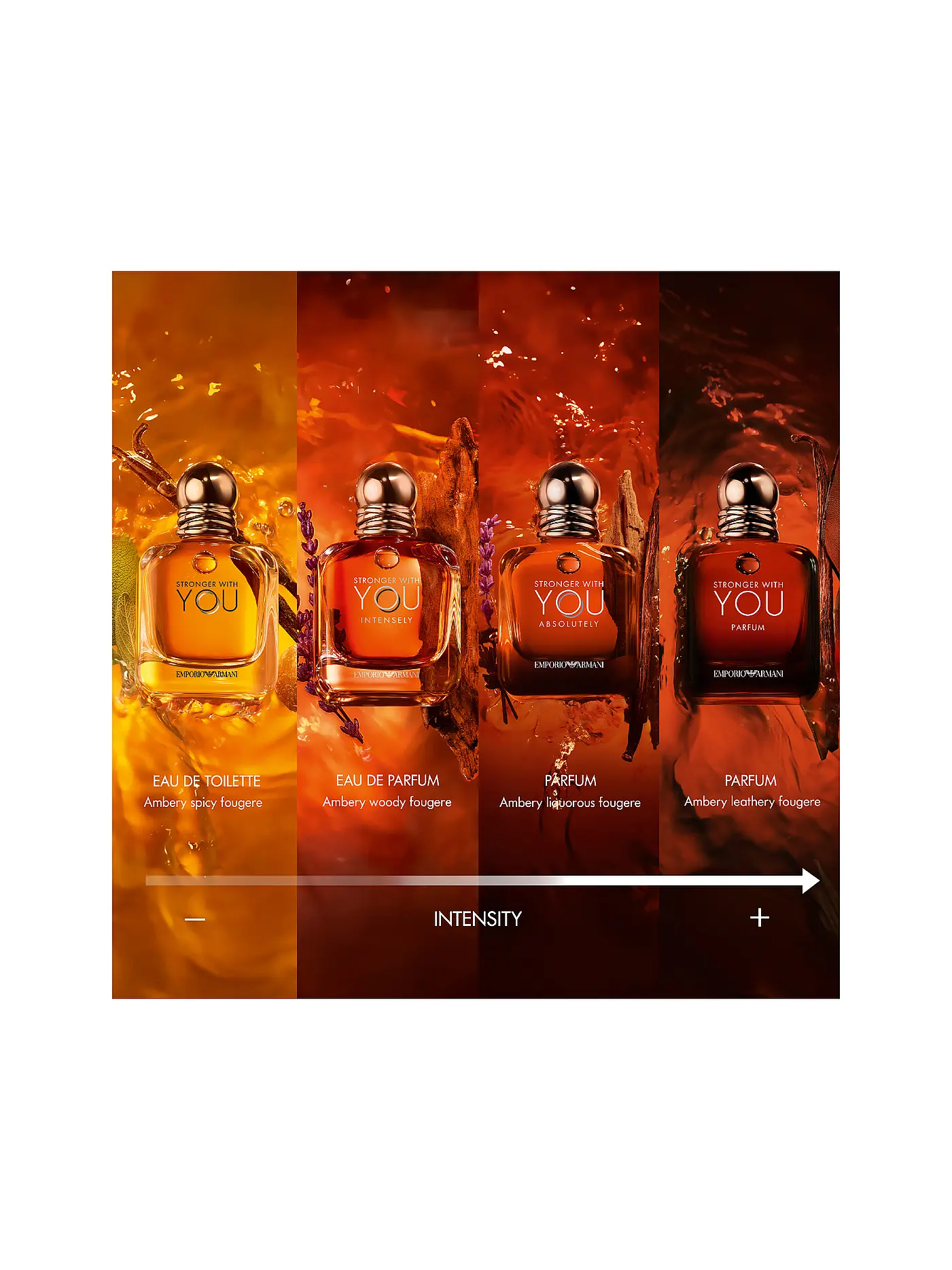 ARMANI | Stronger With YOU Intensely Eau de Parfum Vaporisateur 30ml | keine Farbe