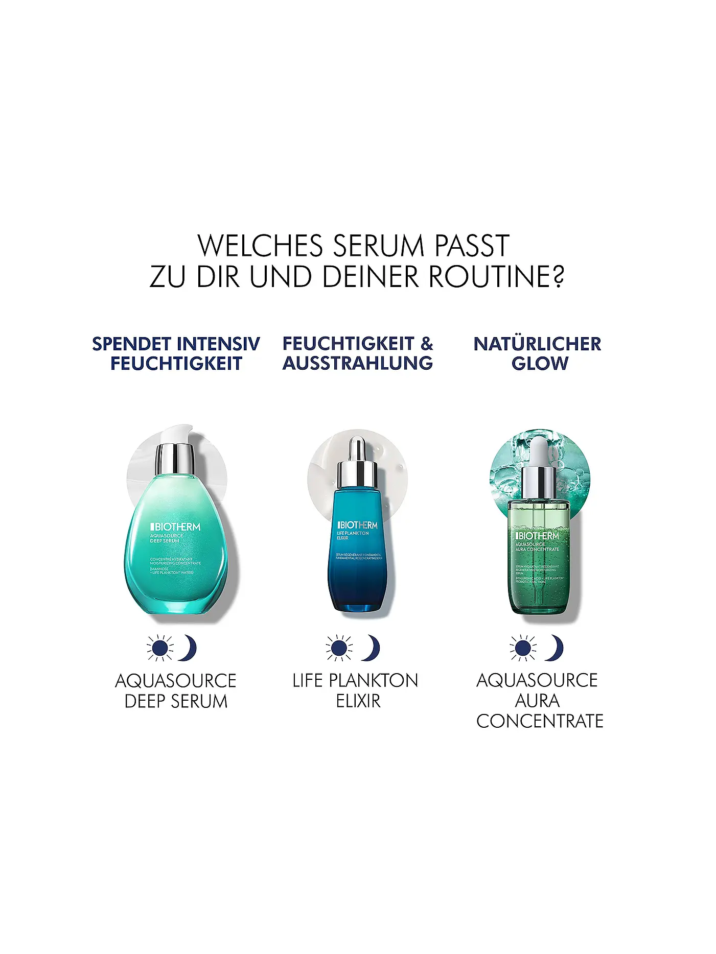 BIOTHERM | Aquasource Deep Serum 50ml | keine Farbe