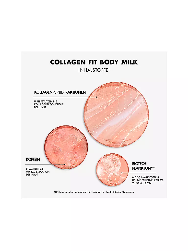 BIOTHERM | Collagen Fit Körpercreme mit Biotech Plankton™, Kollagen-Peptid-Fraktion und Ceramiden 200ml | keine Farbe