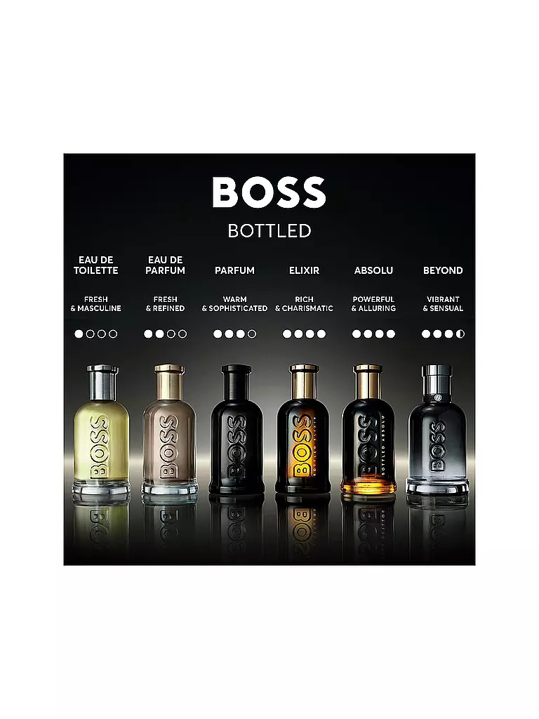 BOSS | Bottled Beyond Duschgel 200ml | keine Farbe