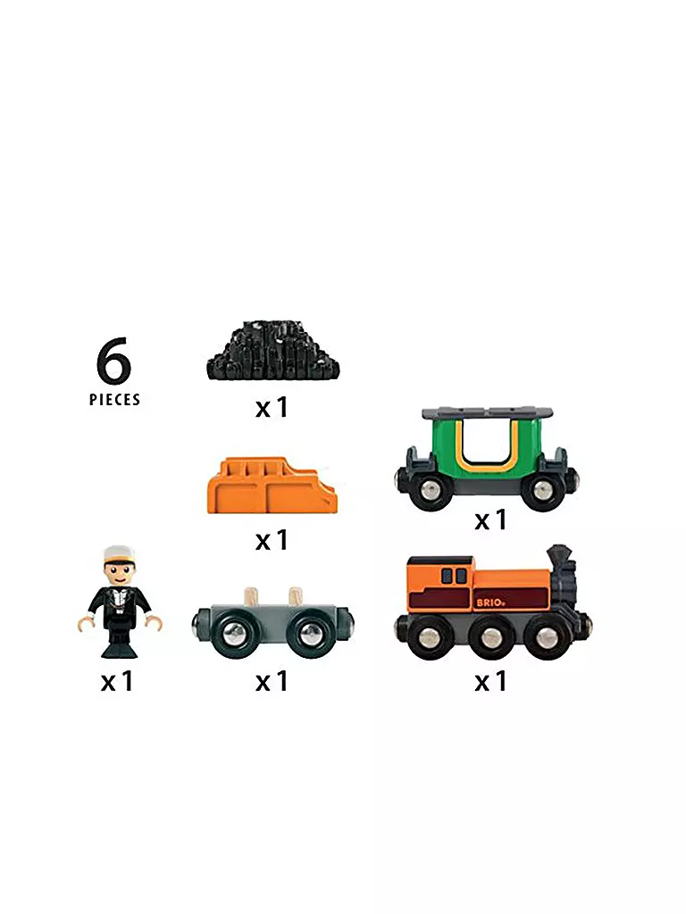 BRIO | Dampflok mit Tender und Reisewagen | transparent