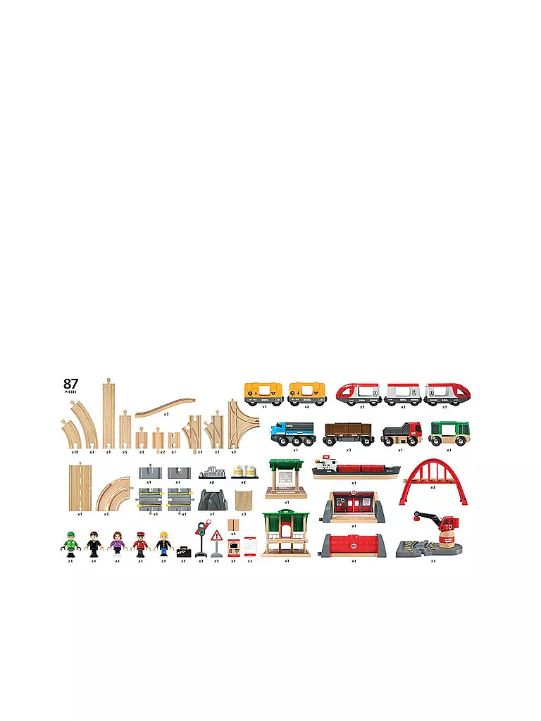 BRIO | Straßen und Schienen - Bahn Set Deluxe – Schienenset | keine Farbe