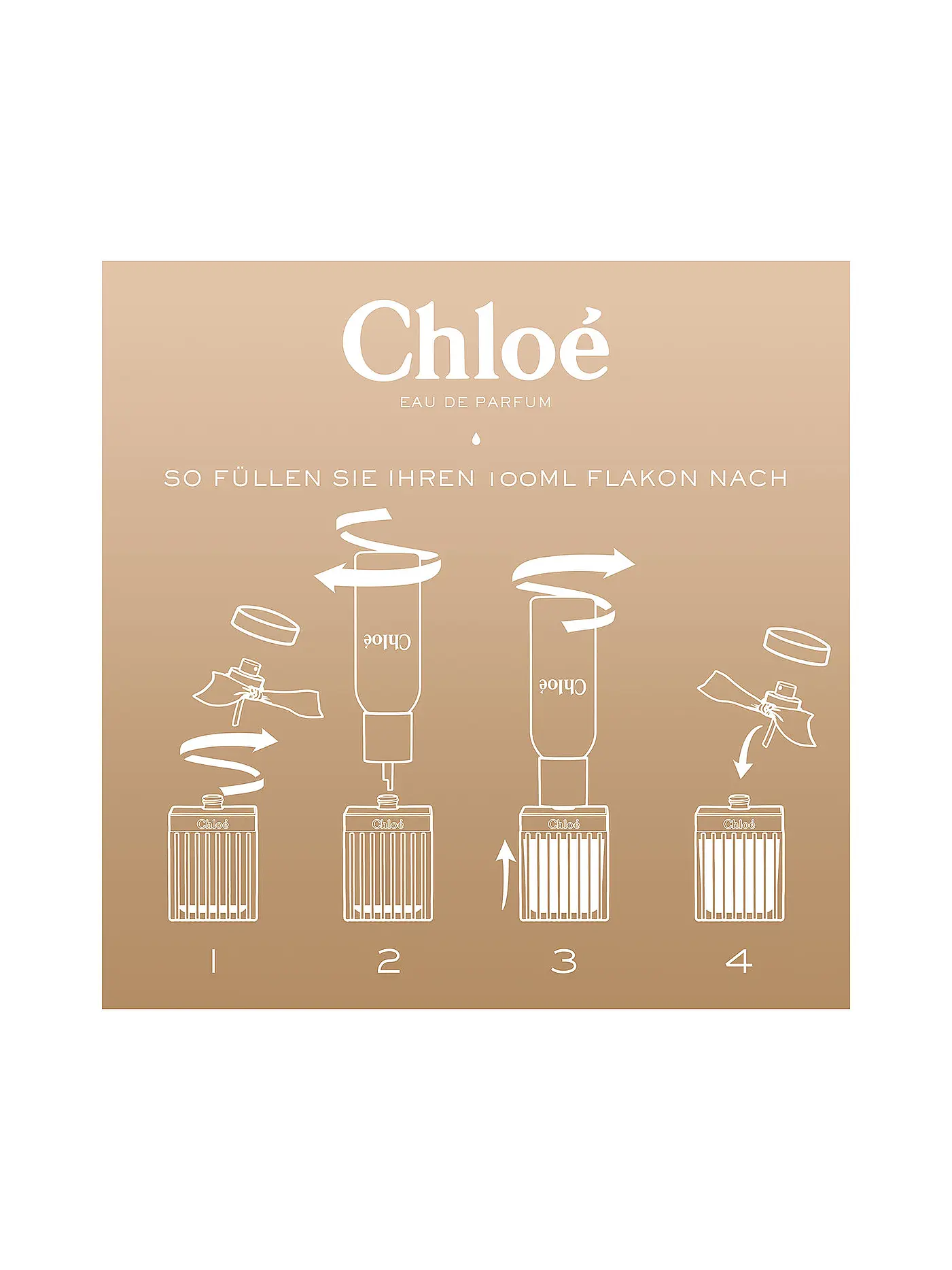 CHLOE | Chloé Eau de Parfum Spray Refill 150ml | keine Farbe