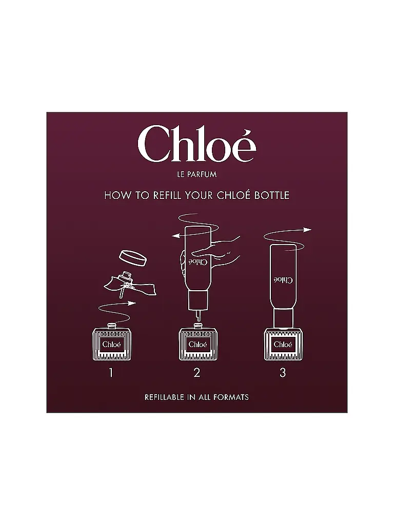 CHLOE | Le Parfum for Women Refill 150ml | keine Farbe