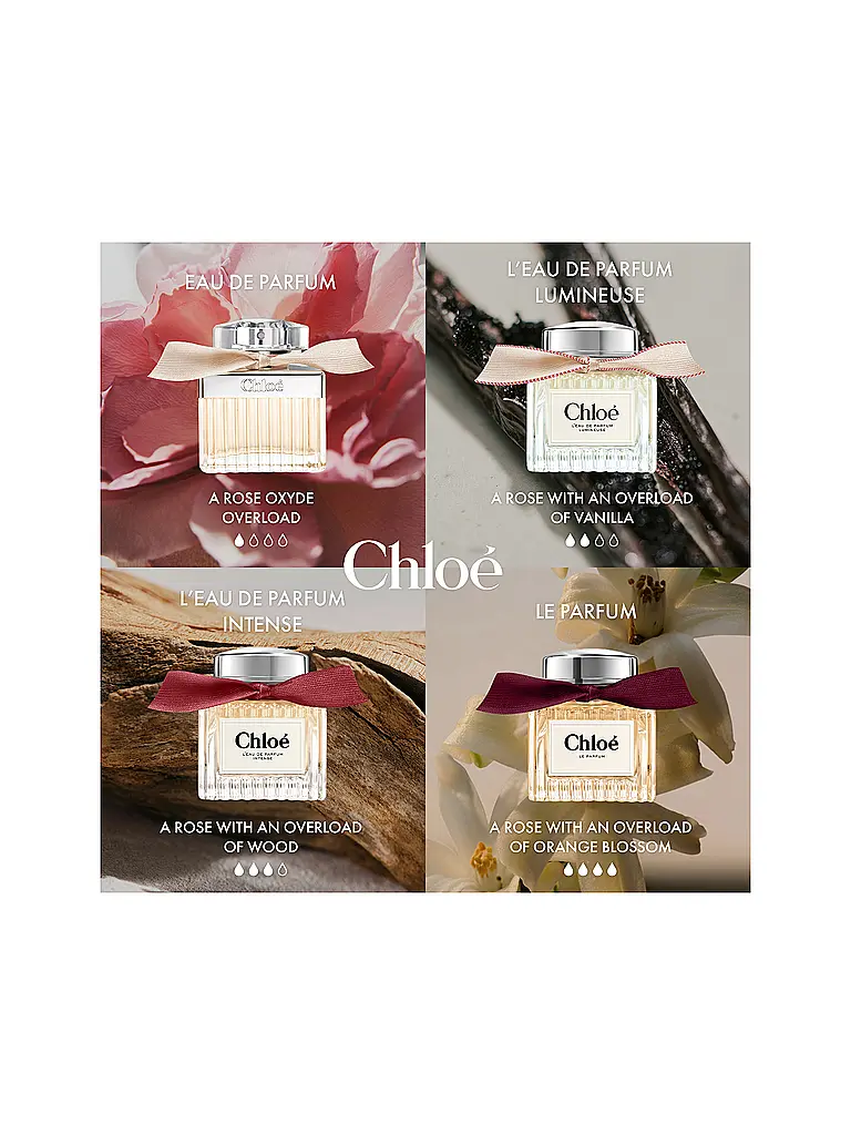 CHLOE | Le Parfum for Women Refill 150ml | keine Farbe