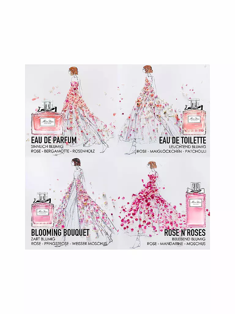 DIOR | Miss Dior Blooming Bouquet Eau de Toilette 50ml | transparent