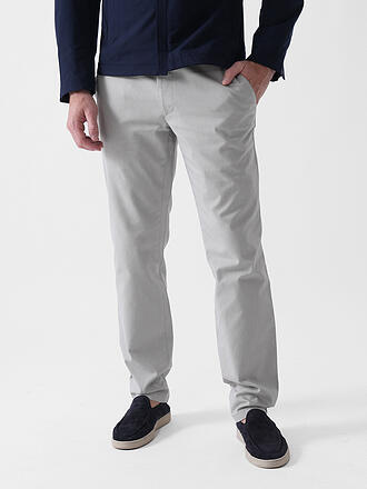 EUREX | Chino JOE