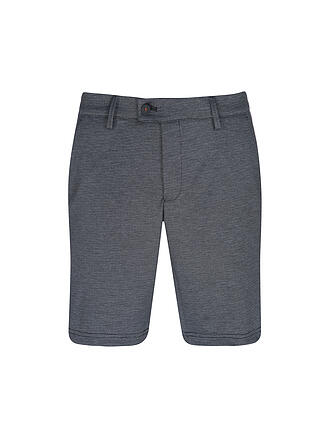 EUREX | Shorts 