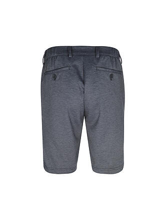EUREX | Shorts 
