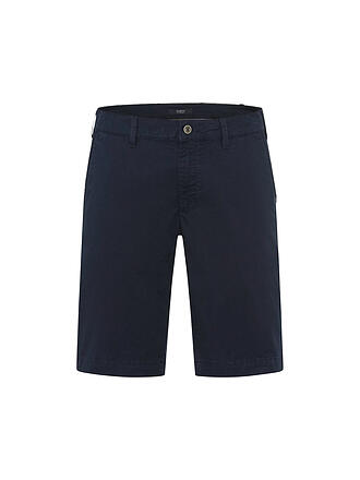 EUREX | Shorts BURT