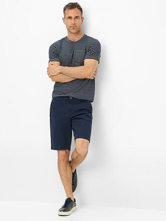 EUREX | Shorts BURT