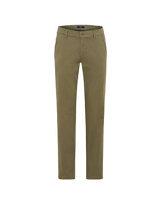 EUREX | Chino THILO