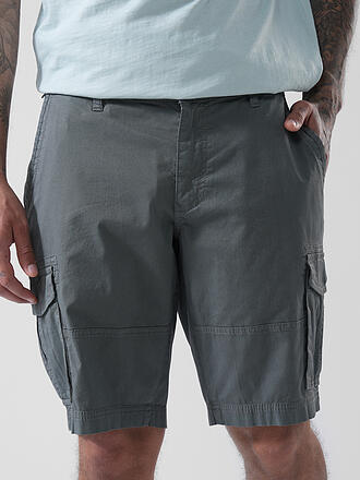 EUREX | Shorts BODO