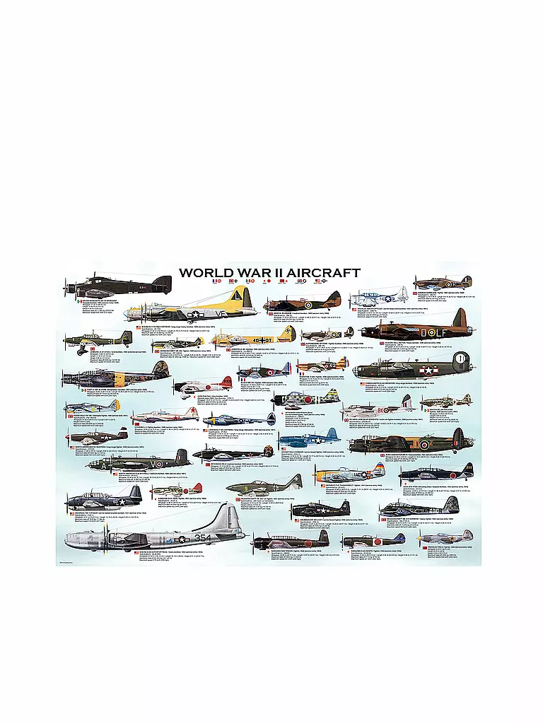 EUROGRAPHICS | Puzzle - World War II Aircraft (1000 Teile) | bunt