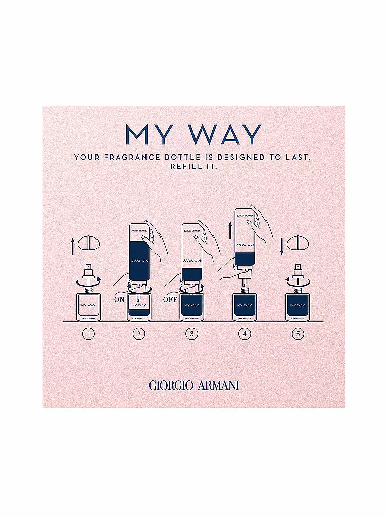 GIORGIO ARMANI |  My Way Le Parfum 30 ml Nachfüllbar | keine Farbe