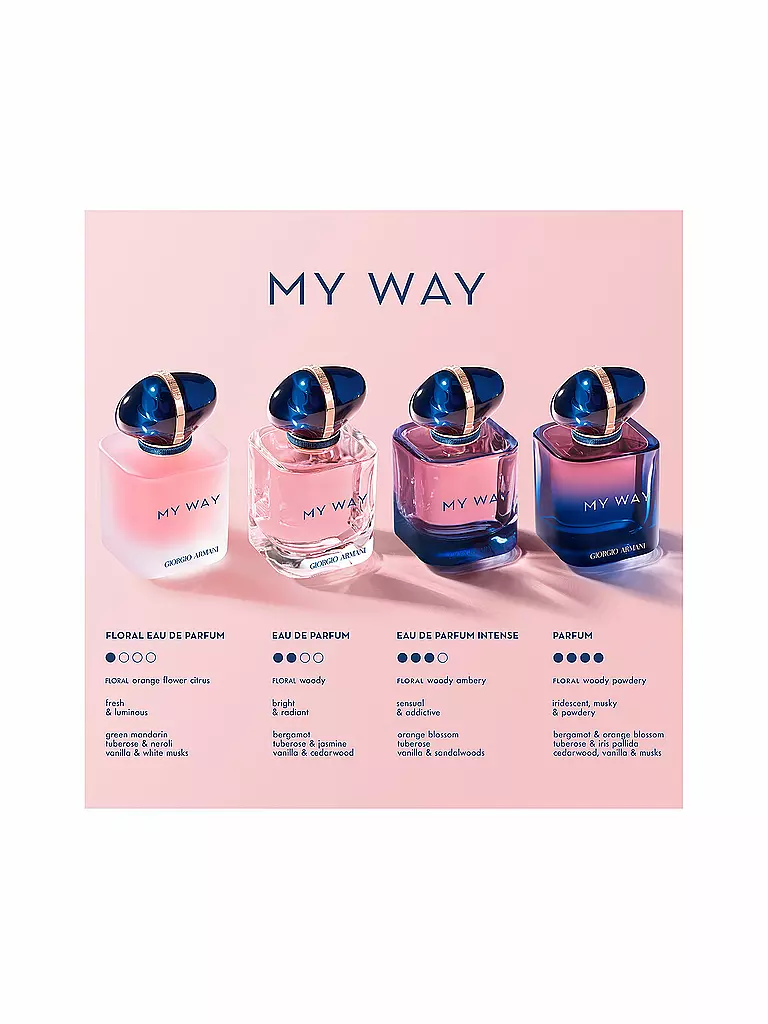 GIORGIO ARMANI |  My Way Le Parfum 50 ml Nachfüllbar | keine Farbe