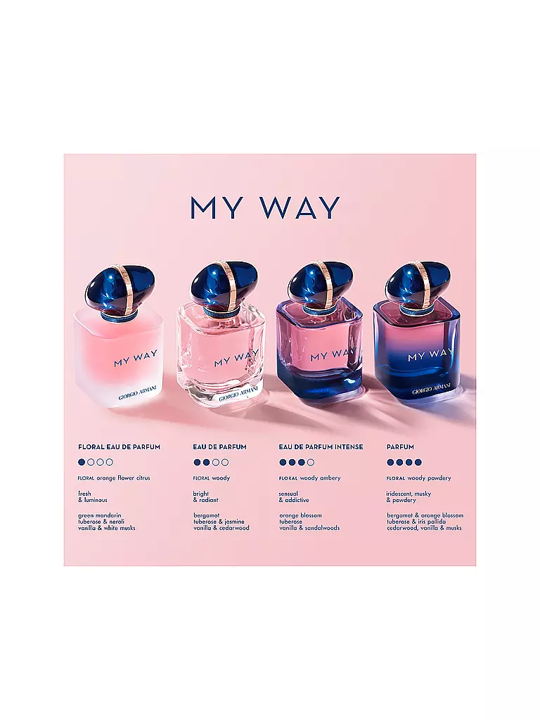 GIORGIO ARMANI | My Way Eau de Parfum 90 ml Nachfüllbar | keine Farbe