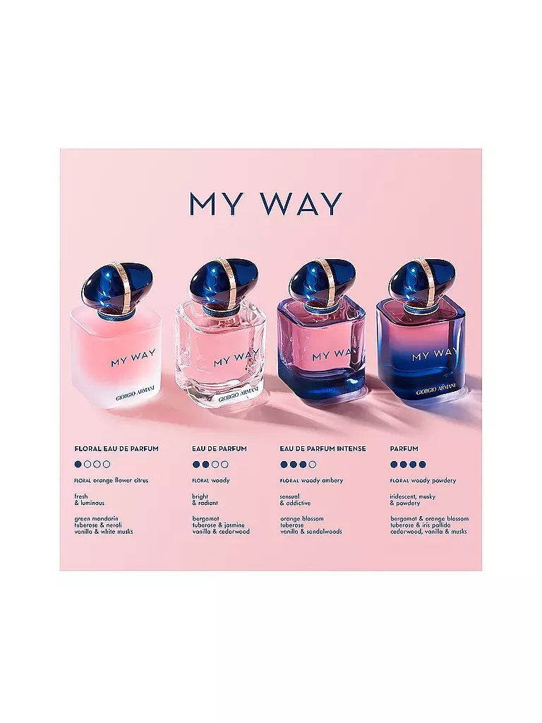 GIORGIO ARMANI | My Way Eau de Parfum Refill 150ml | keine Farbe