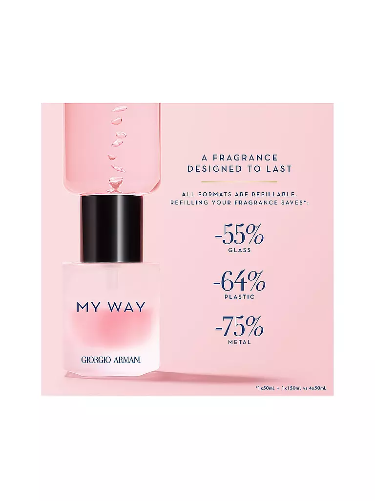 GIORGIO ARMANI | My Way Floral Eau de Parfum Refill 150ml | keine Farbe