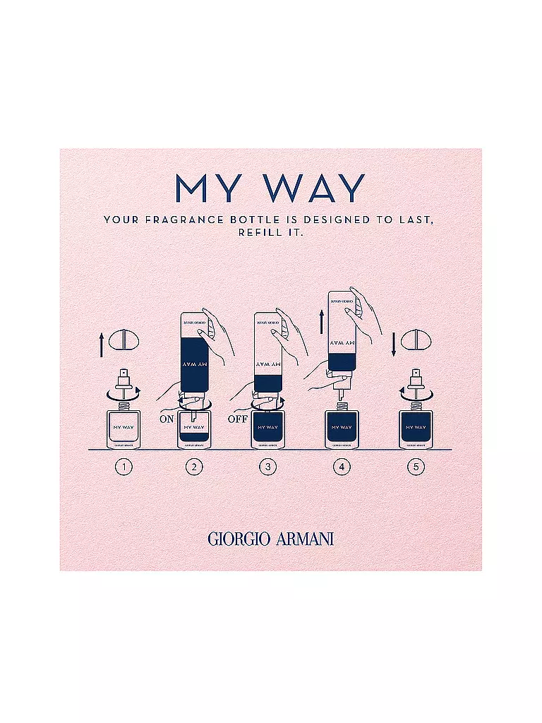 GIORGIO ARMANI | My Way Le Parfum 100 ml Nachfüllflakon | keine Farbe