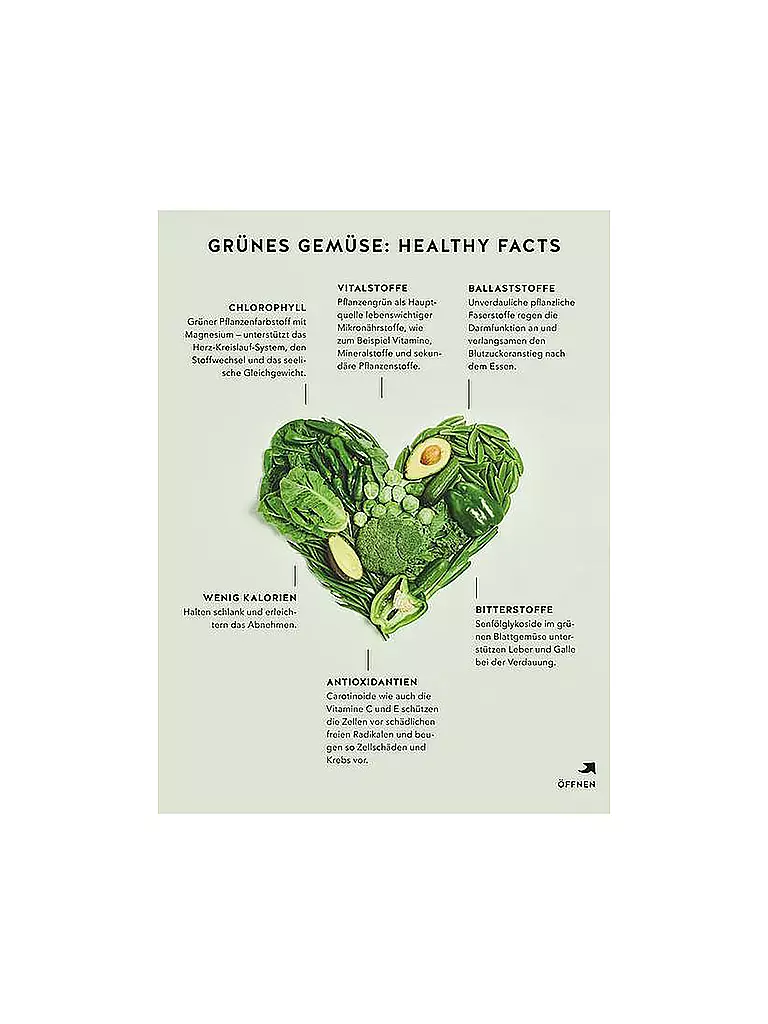 GRAEFE UND UNZER | Kochbuch - Grünes Gemüse | bunt