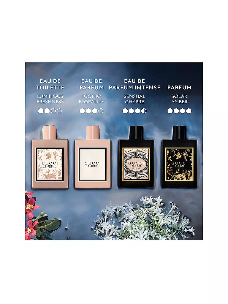 GUCCI | Bloom Parfum Female 30ml | keine Farbe
