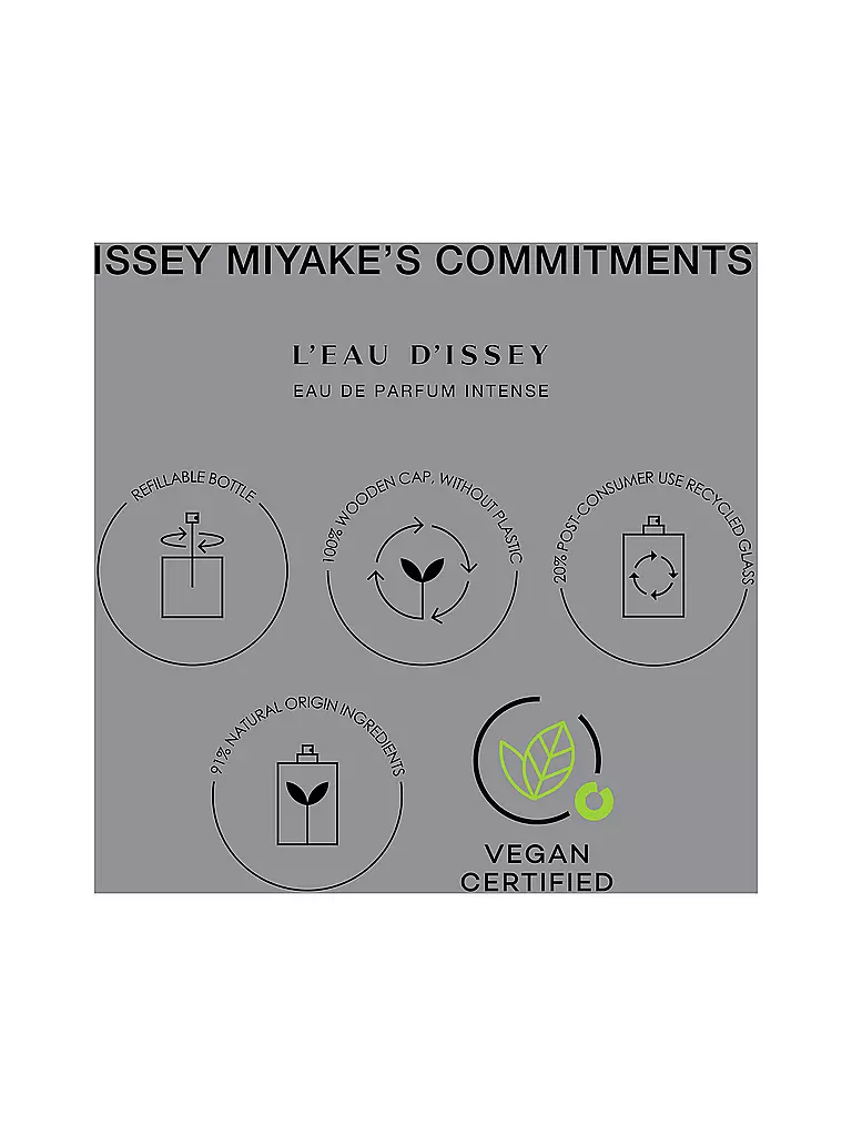ISSEY MIYAKE | L'Eau d'Issey Eau de Parfum Intense 50ml  | keine Farbe