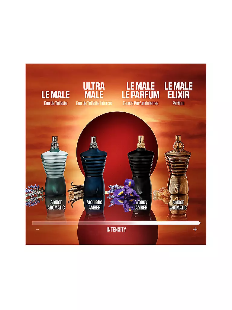 JEAN PAUL GAULTIER | LE MÂLE ELEXIR Parfum 75ml | keine Farbe