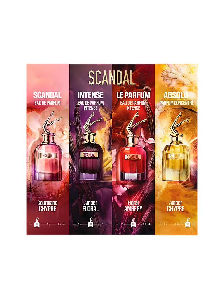 JEAN PAUL GAULTIER | SCANDAL Eau de Parfum 80ml | keine Farbe