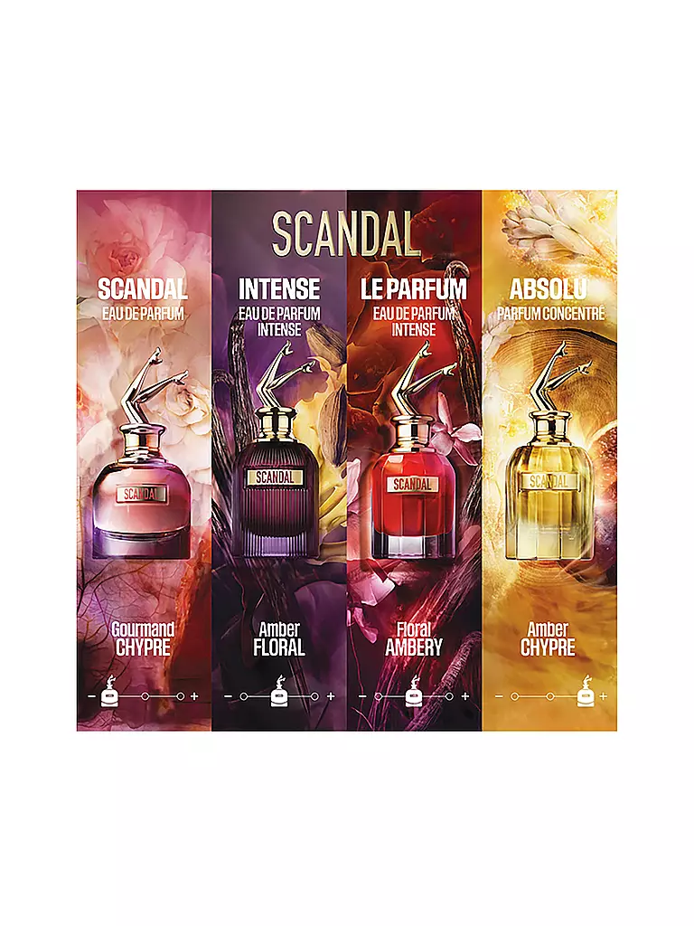 JEAN PAUL GAULTIER | SCANDAL Intense Eau de Parfum 80ml | keine Farbe