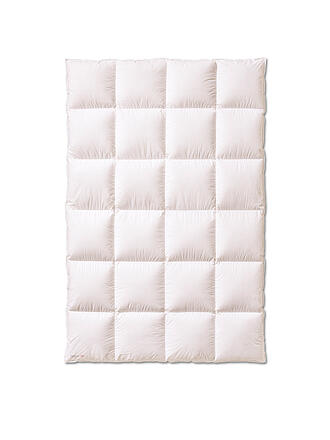 KAUFFMANN | Kassettendecke ELEGANCE 700 140 x 200cm