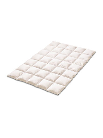 KAUFFMANN | Daunen-Kassettendecke 200x200cm COMFOFT Weiss