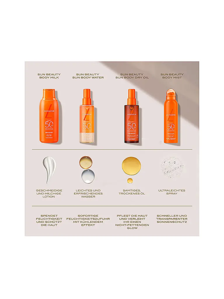 LANCASTER | Body Milk SPF50 175ml | 