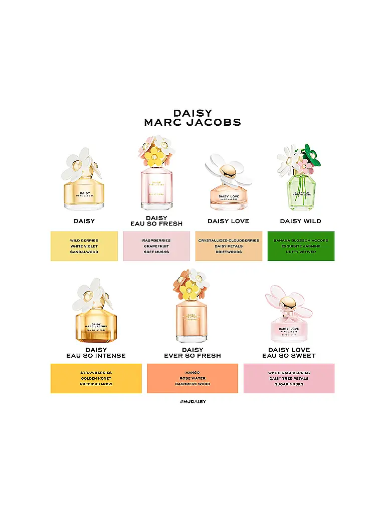 MARC JACOBS | Daisy Love Eau de Toilette Natural Spray 100ml | keine Farbe