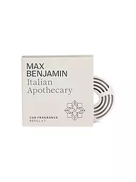 MAX BENJAMIN | Auto Duft Nachfüllung CLASSIC COLLECTION Italian Apothecary | hellgrau