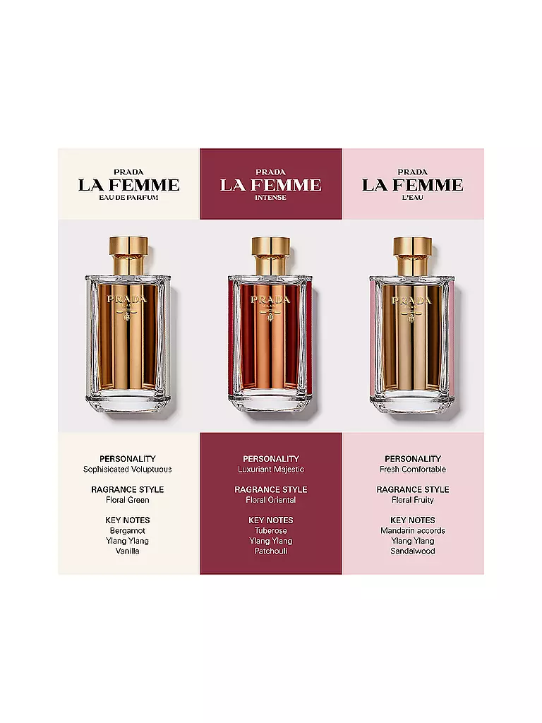 PRADA | La Femme Prada Intense Eau de Parfum Spray 100ml | keine Farbe