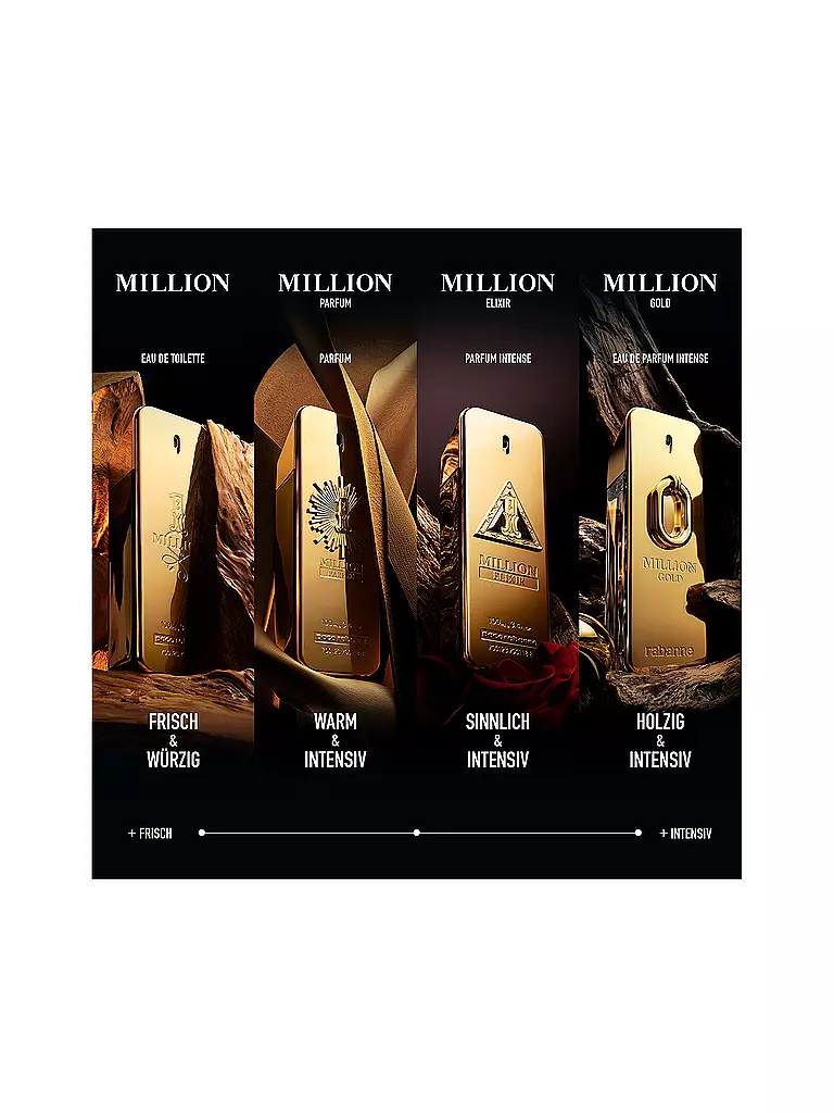RABANNE | 1 Million Eau de Toilette Spray 100ml | keine Farbe