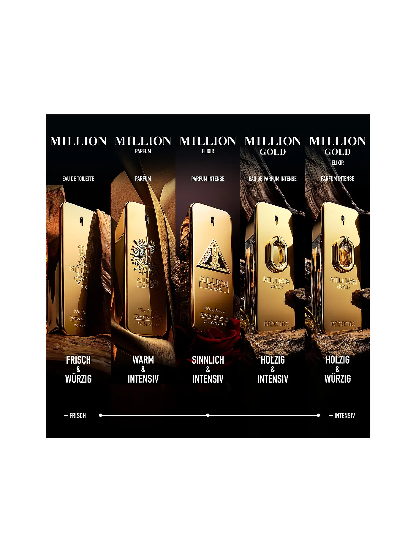 RABANNE | 1Million Elixir Parfum Intense 50ml | keine Farbe