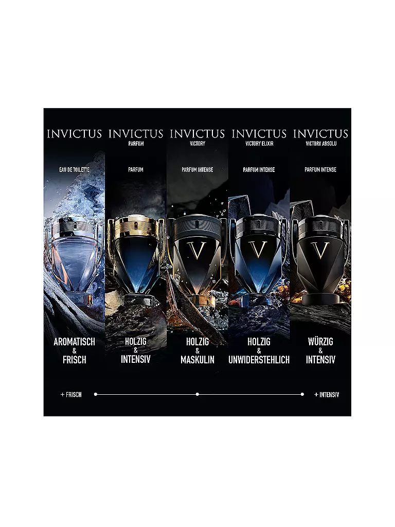 RABANNE | Invictus Eau de Toilette Spray 100ml | keine Farbe