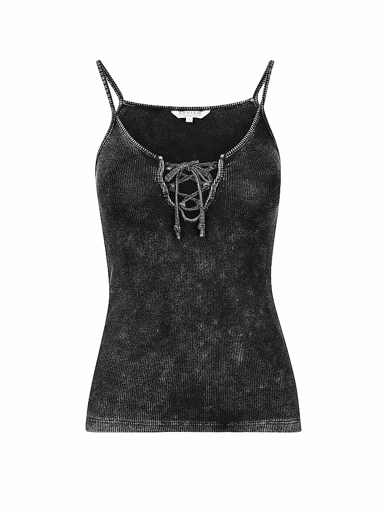 REVIEW | Top  | 