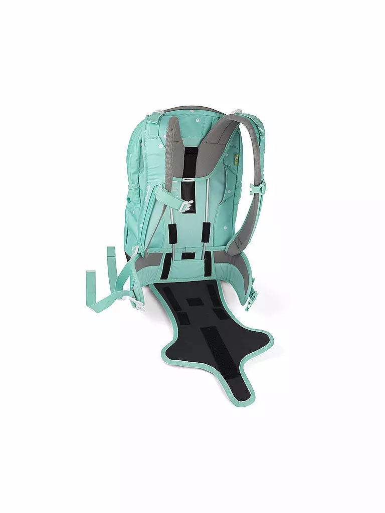 SATCH | Schulrucksack "Sleek - Mint Confetti" | türkis