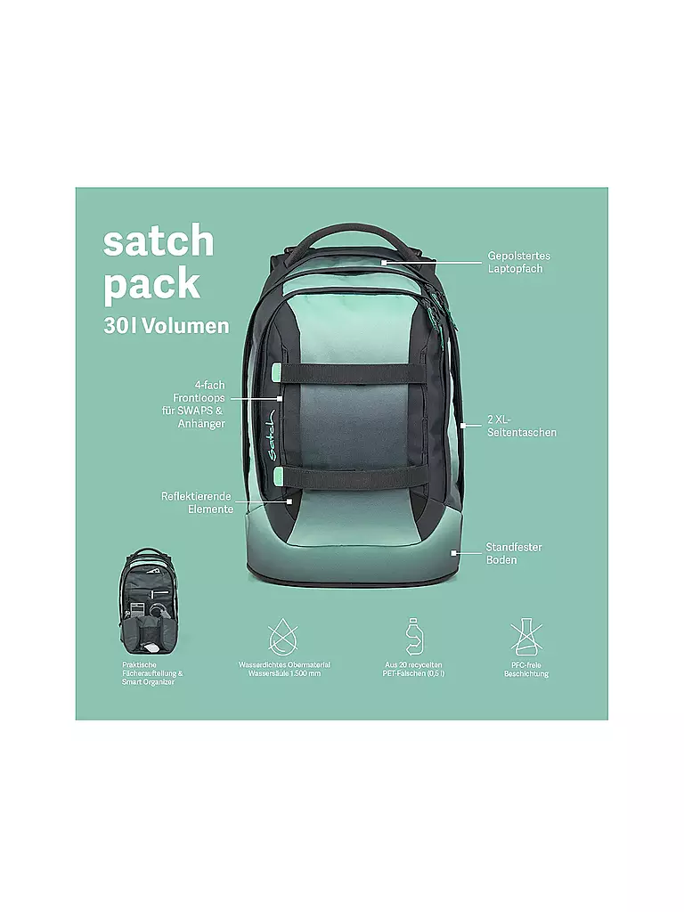 SATCH | Schulrucksack Hidden Rainbow Pack Set  | bunt