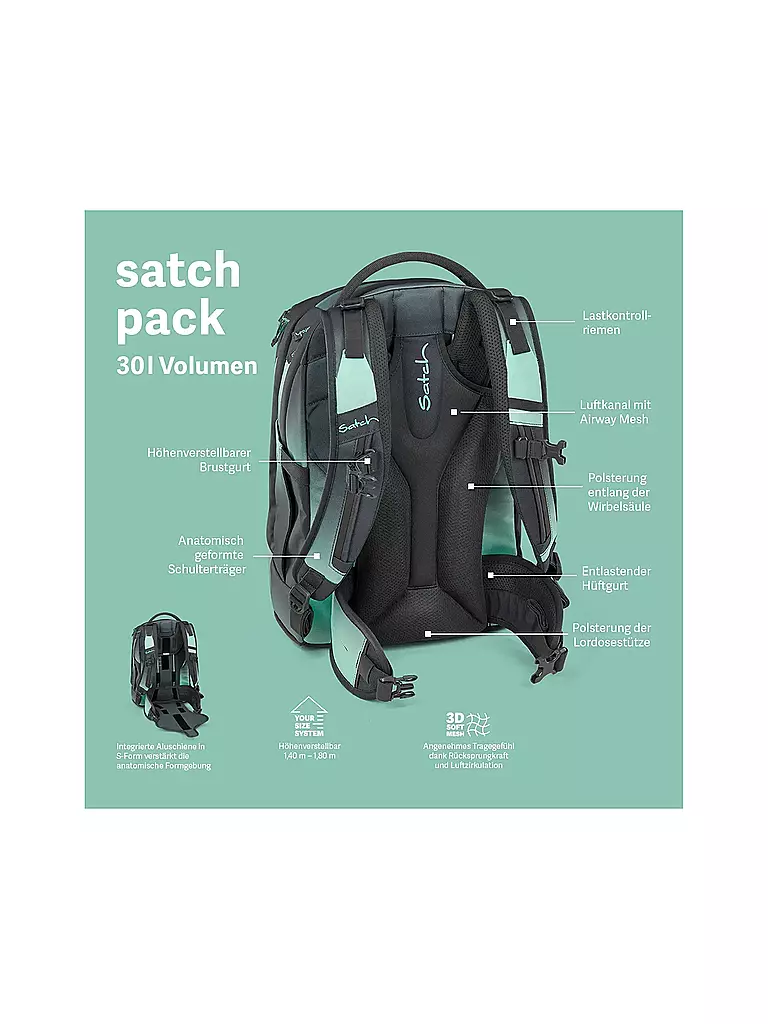 SATCH | Schulrucksack Hidden Rainbow Pack Set  | bunt