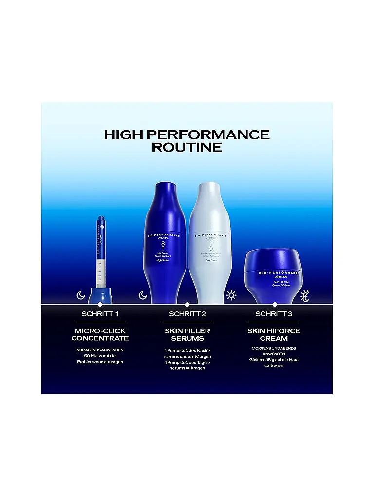 SHISEIDO | Serum - BIO-PERFORMANCE Micro-Click Concentrate 1,4ml | keine Farbe